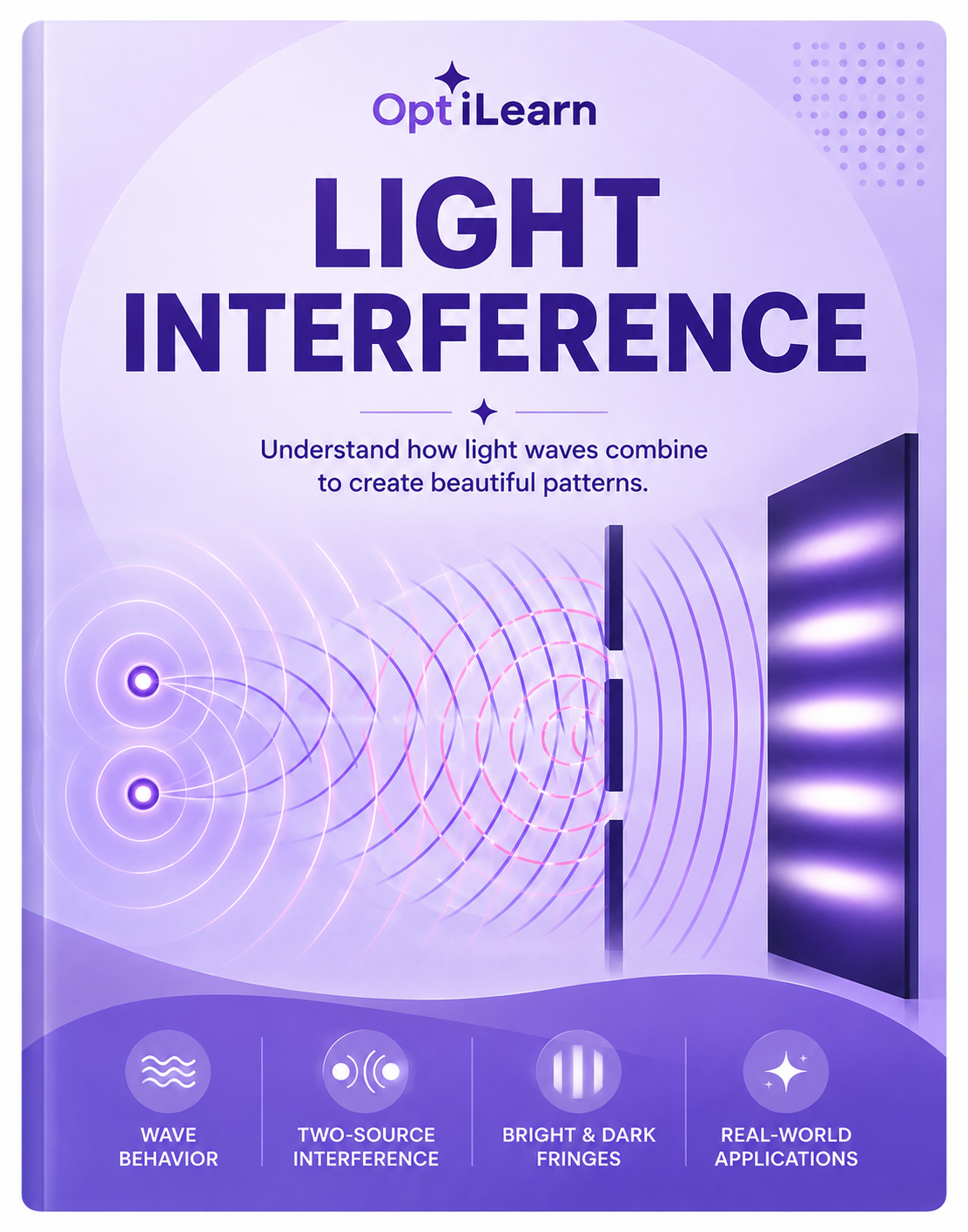 Light Interference